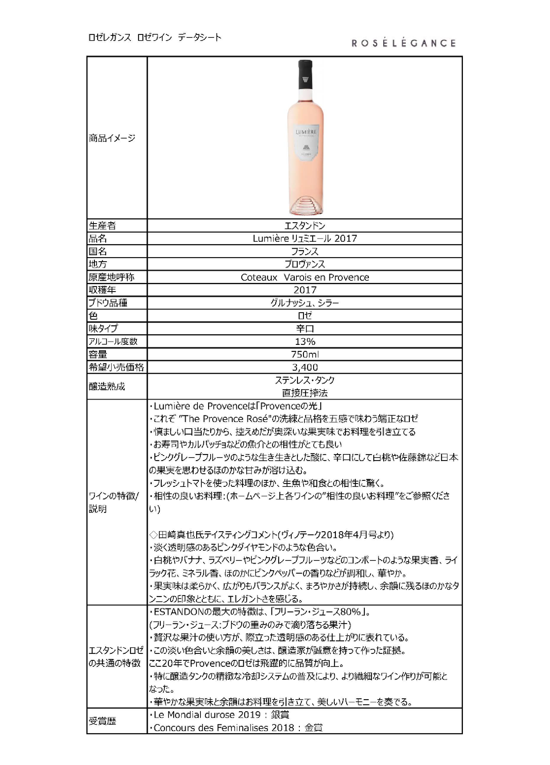 商品詳細